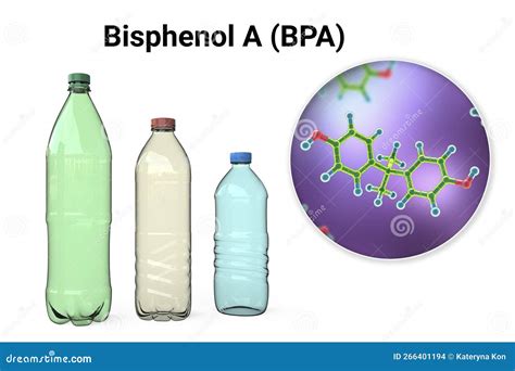  ビスマウト（Bisphenol A）高強度プラスチックの未来は？