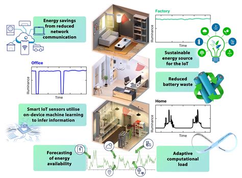  イッテルビウム：高効率太陽光発電と次世代エネルギーデバイスへの応用