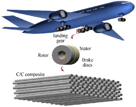  Laminate 高強度・軽量化を実現！航空宇宙産業におけるその活用